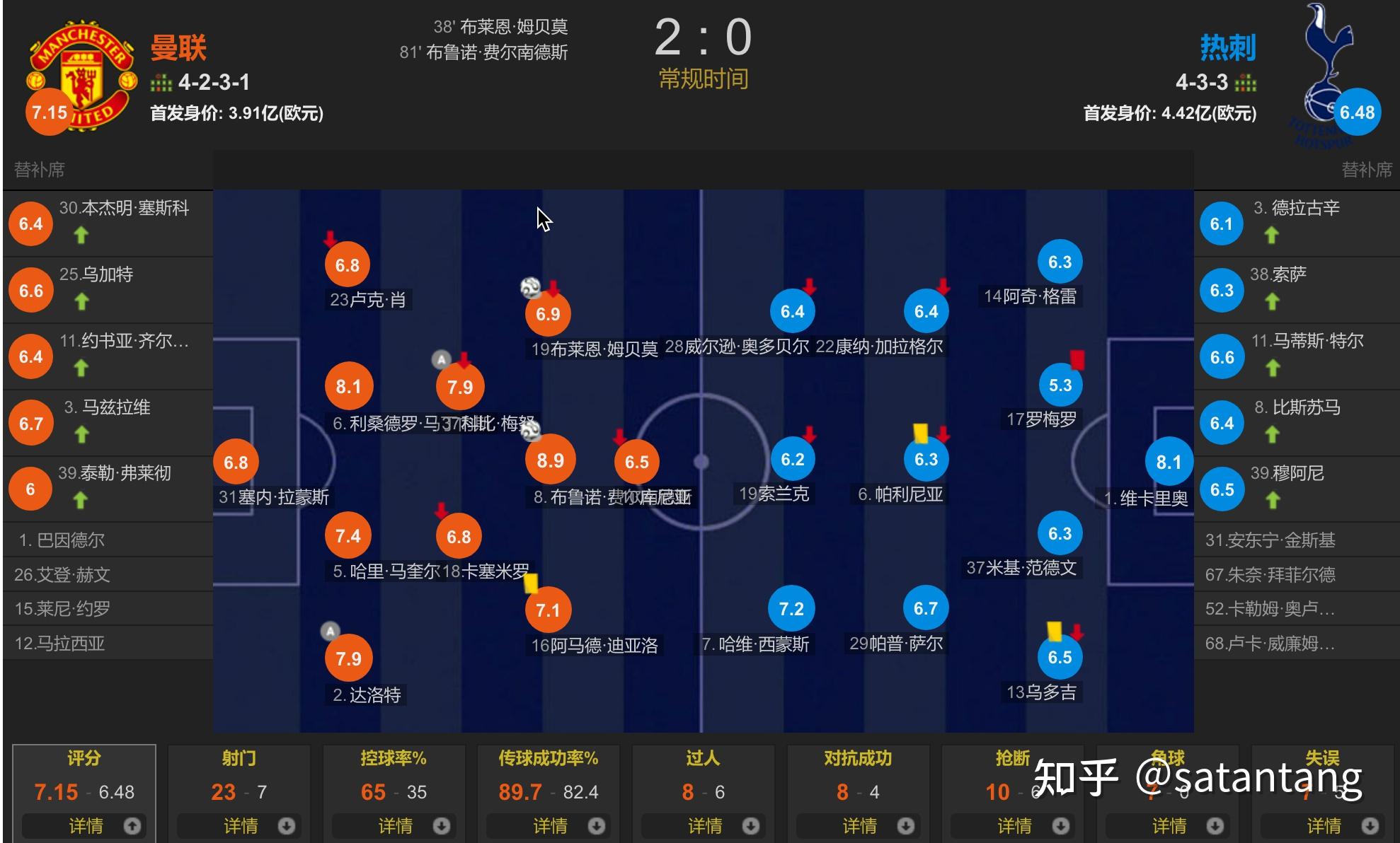 2018年8月28日曼联 vs 托特纳姆热刺 视频直播